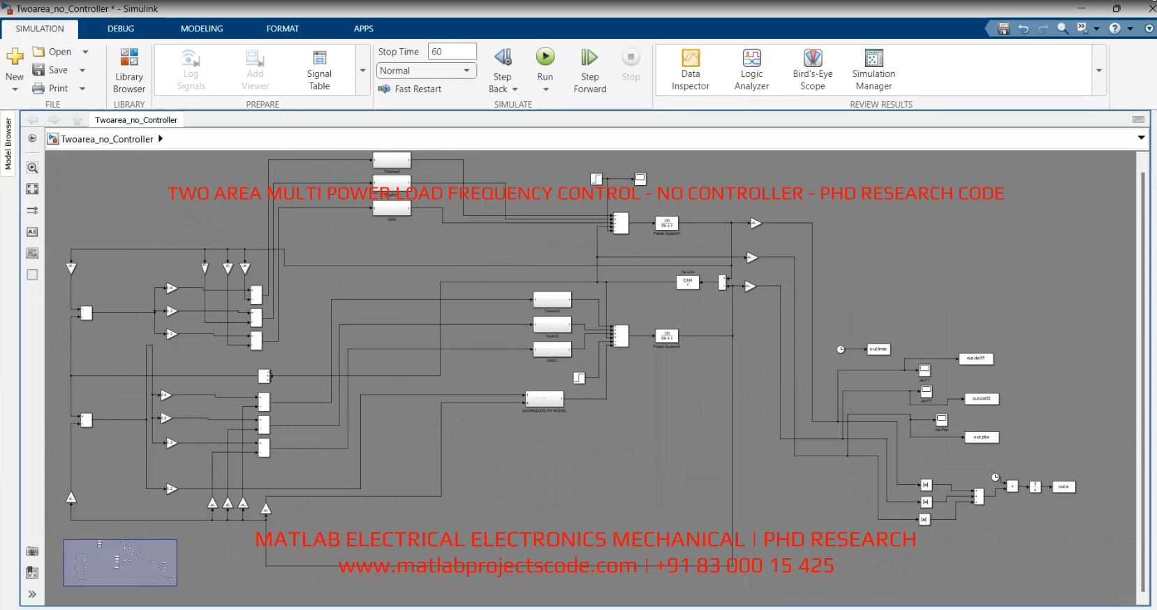 TWO AREA MULTI POWER LOAD FREQUENCY CONTROL - NO CONTROLLER - PHD RESEARCH CODE